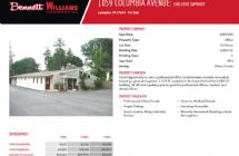 Looking for a condo investment? We have one. $299,950